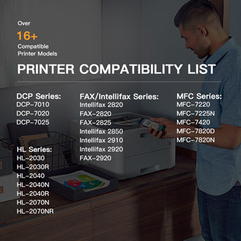 Compatible TonerDrum Unit Brother DR-350 1 Pack E-Z Ink