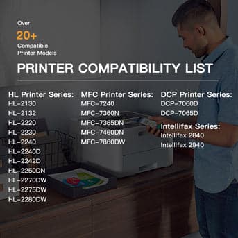 Compatible Toner Cartridge and Drum Unit Brother TN450 TN420 DR420 2 Toner 1 Drum-3 Pack E-Z Ink