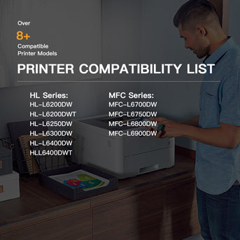 Compatible Toner Cartridge Brother TN-880 2 Pack E-Z Ink