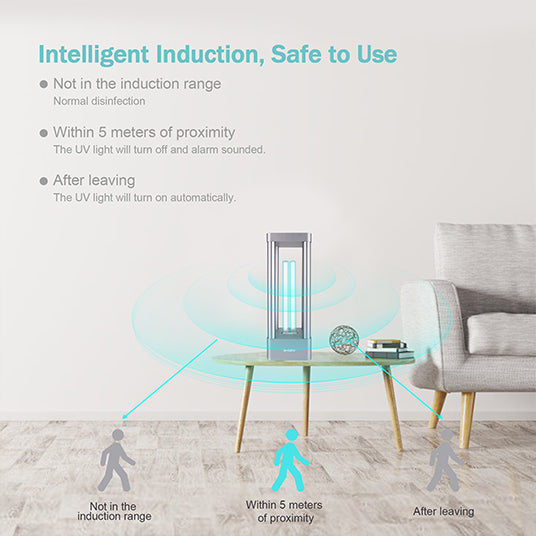 UV Light Portable UV Light Wand, 18 Watt UV Light without Chemicals for Hotel Household Wardrobe Toilet Car Pet Area E-Z Ink