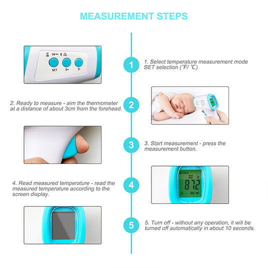 Non-Contact Infrared Forehead Thermometer IR Digital Medical Body Laser Gun to Measure Temperature Fever, FDA Cleared, Instant Accurate Reading with LCD Display, for Adults, Babies. E-Z Ink