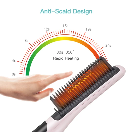 EZBASICS Hair Straightener Brush KD388C (Pink) ezbasics