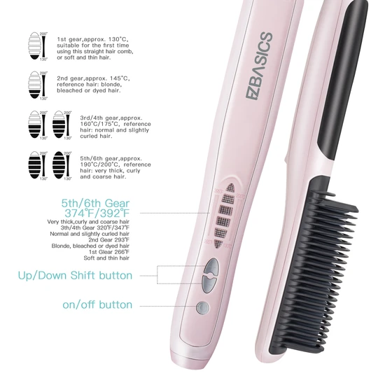 EZBASICS Hair Straightener Brush KD388C (Pink) ezbasics